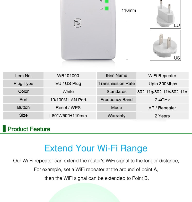 Wifi Repeater